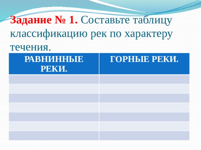 Задание № 1. Составьте таблицу классификацию рек по характеру течения. РАВНИННЫЕ РЕКИ. ГОРНЫЕ РЕКИ. 