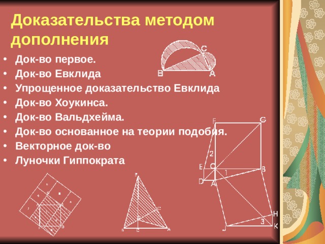 Методика дополнения