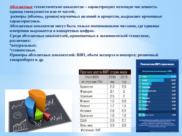 При изображении структуры и структуры сдвигов в совокупности явлений на графике применяются диаграммы