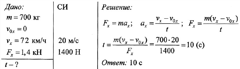 Физика 7 класс | PDF