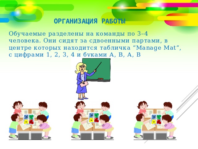 ОРГАНИЗАЦИЯ РАБОТЫ Обучаемые разделены на команды по 3–4 человека. Они сидят за сдвоенными партами, в центре которых находится табличка “Manage Mat”, с цифрами 1, 2, 3, 4 и буками А, В, А, B   