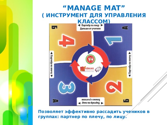 “ Manage Mat”  ( инструмент для управления классом) Позволяет эффективно рассадить учеников в группах: партнер по плечу, по лицу. 