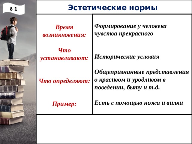 Социальные нормы общепринятые или достаточно распространенные образцы