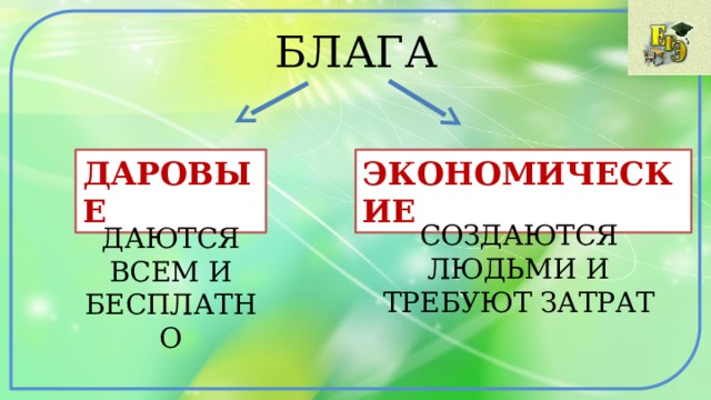 БЛАГА ДАРОВЫЕ ЭКОНОМИЧЕСКИЕ СОЗДАЮТСЯ ЛЮДЬМИ И ТРЕБУЮТ ЗАТРАТ ДАЮТСЯ ВСЕМ И БЕСПЛАТНО 