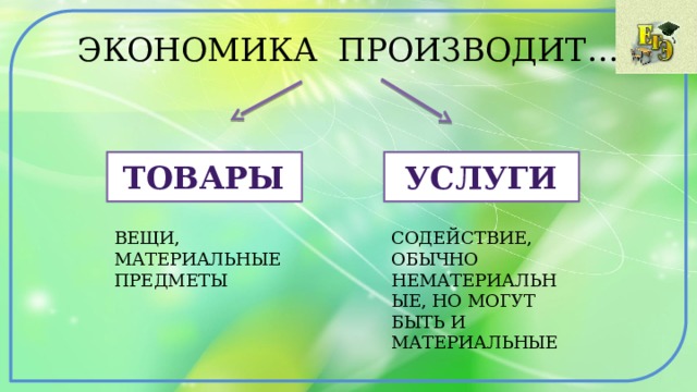 ЭКОНОМИКА ПРОИЗВОДИТ… ТОВАРЫ УСЛУГИ ВЕЩИ, МАТЕРИАЛЬНЫЕ ПРЕДМЕТЫ СОДЕЙСТВИЕ, ОБЫЧНО НЕМАТЕРИАЛЬНЫЕ, НО МОГУТ БЫТЬ И МАТЕРИАЛЬНЫЕ 