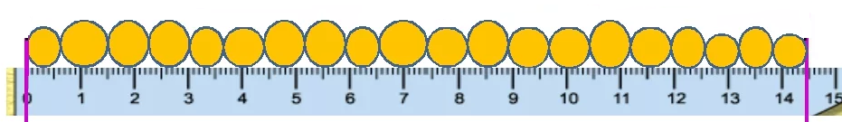 Длина 20 рисунок. Измерение диаметра горошин. Линейка метод рядов. Диаметр одной горошины. Размер горошины методом рядов.