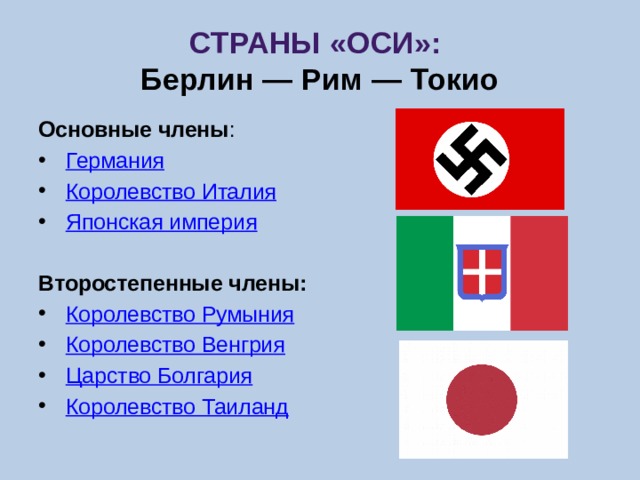 Державы оси. Ось Берлин Рим Токио. Страны оси. Страны оси во второй мировой. Союз стран оси.