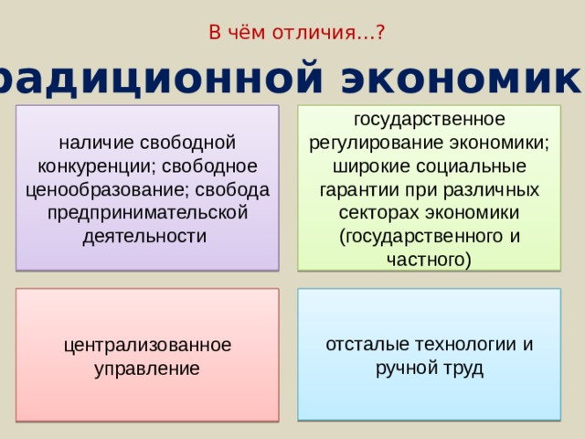 В чём отличия…? традиционной экономики   наличие свободной конкуренции; свободное ценообразование; свобода предпринимательской деятельности  государственное регулирование экономики; широкие социальные гарантии при различных секторах экономики (государственного и частного) централизованное управление отсталые технологии и ручной труд 