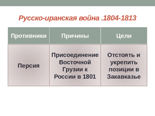 1735 1739 русско турецкая война фото и видео - slmrt.ru