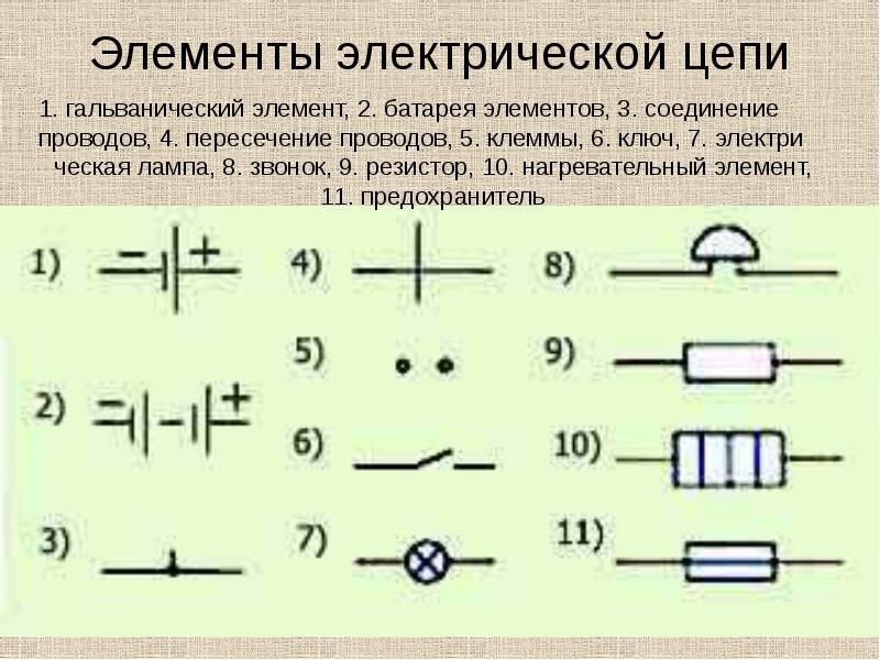 Как обозначается лампа на схеме электрической цепи