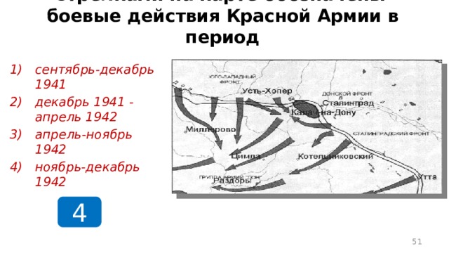 Стрелками на карте обозначены  боевые действия Красной Армии в период сентябрь-декабрь 1941 декабрь 1941 - апрель 1942 апрель-ноябрь 1942 ноябрь-декабрь 1942 4  