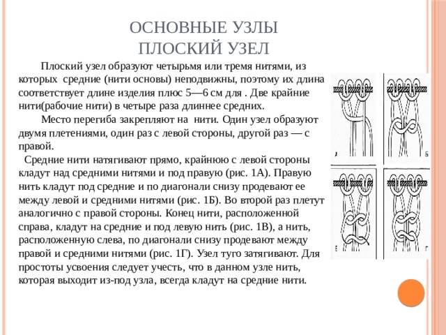 Узелковое плетение изделие браслет технология 4 класс презентация