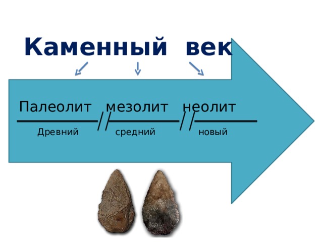 Ооо неолит проект