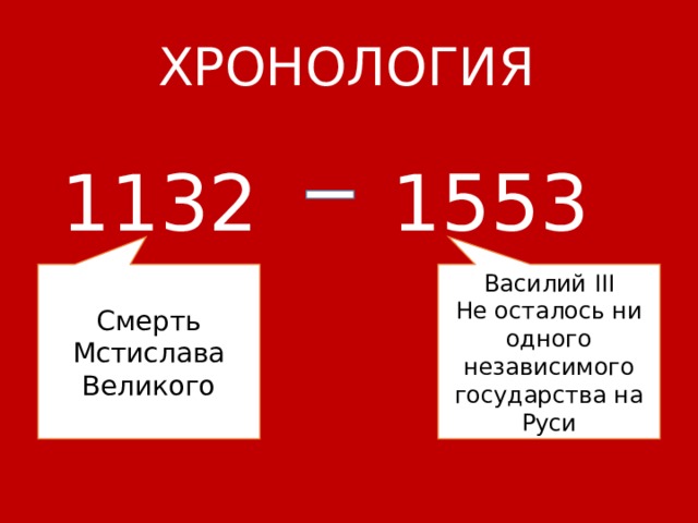 ХРОНОЛОГИЯ 1132 1553 Смерть Мстислава Великого Василий III Не осталось ни одного независимого государства на Руси 