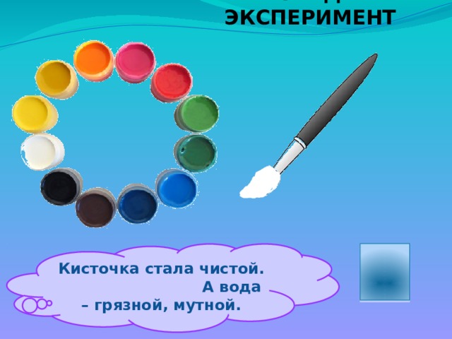 ПРОВЕДЁМ ЭКСПЕРИМЕНТ Кисточка стала чистой. А вода – грязной, мутной. 