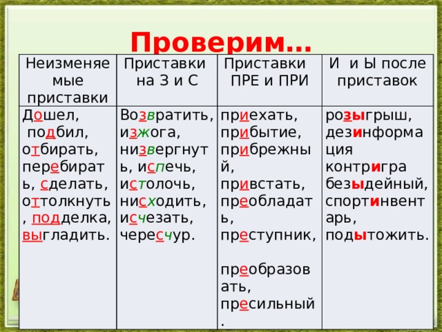 Правописание гласных и согласных в приставках. Неизменяемые приставки и приставки на з и с. Написание приставок на согласный. Гласные и согласные в неизменяемых приставках. Неизменяемые приставки пре при.