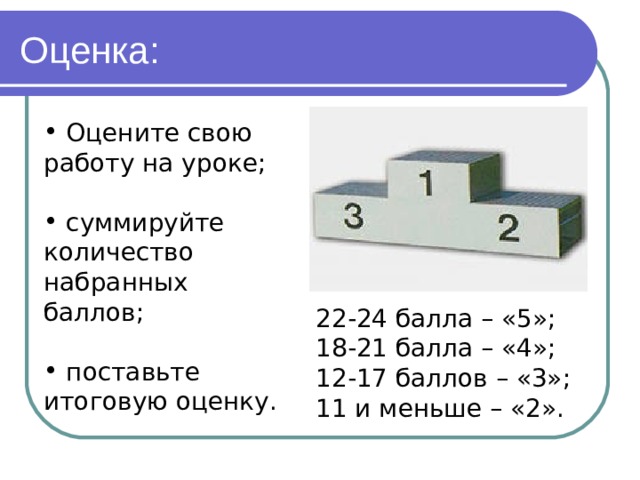  Оцените свою работу на уроке;   суммируйте количество набранных баллов;   поставьте итоговую оценку. 22-24 балла – «5»; 18-21 балла – «4»; 12-17 баллов – «3»; 11 и меньше – «2». 