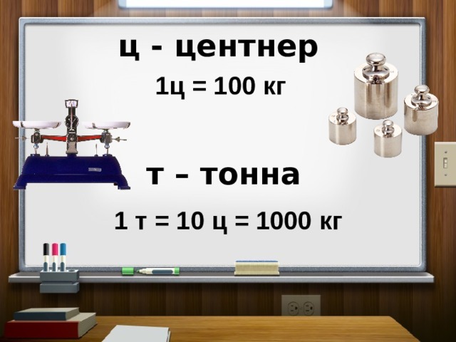 Граммы тонны центнеры