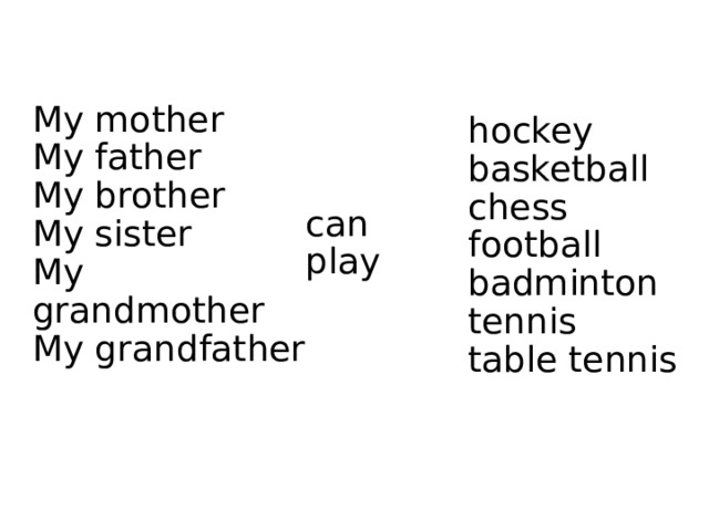 My mother  My father  My brother  My sister  My grandmother  My grandfather   can play   hockey basketball chess football badminton tennis table tennis 