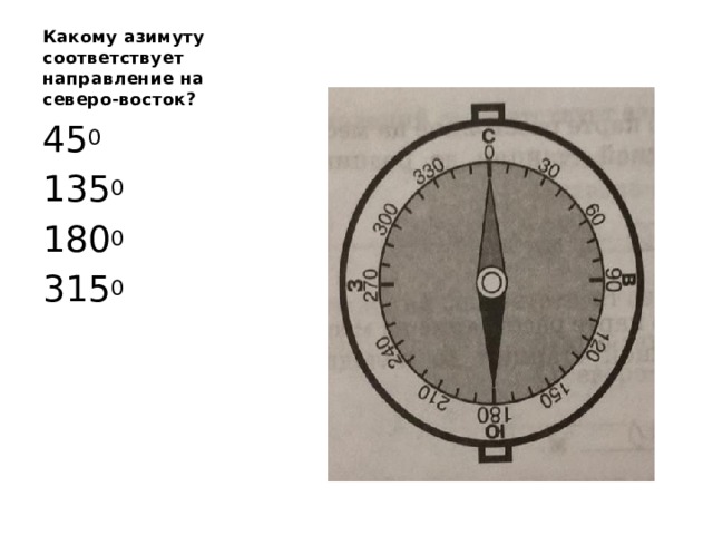 Какое направление соответствует азимуту