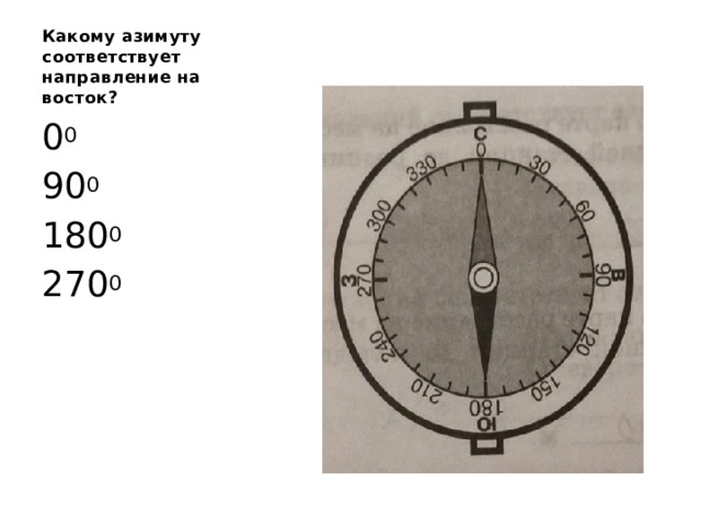 Какому азимуту соответствует направление на восток? 0 0 90 0 180 0 270 0 
