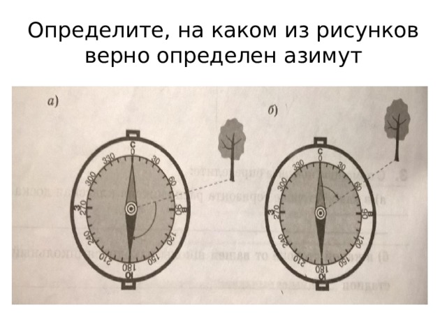 На каком рисунке верно