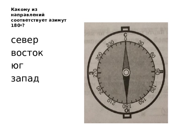 Азимут 180 градусов соответствует