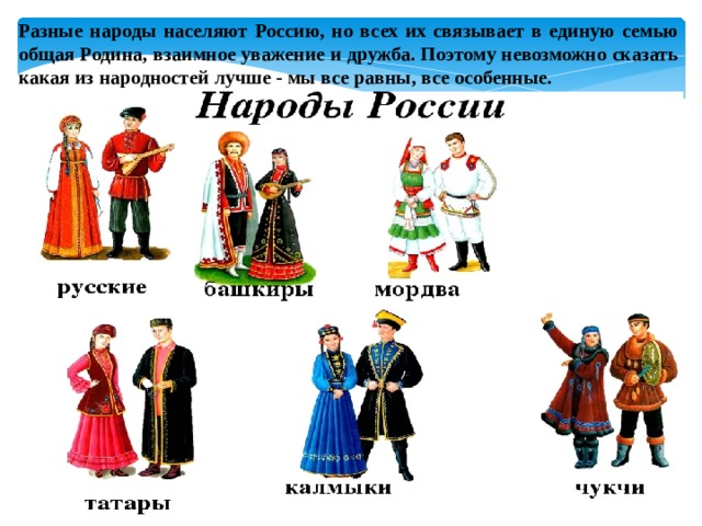 Какие народы населяют татарстан