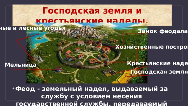 Восточный земельный надел 4. Господская земля. Господские и крестьянские наделы. Господская земля и крестьянские наделы средневековье план. Феод.