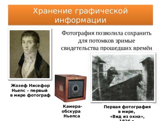 Первая в мире фотография ньепс