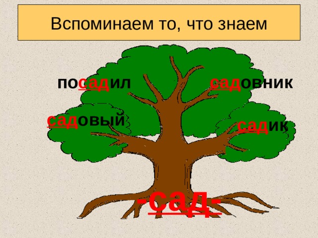 Нарисовать дерево с однокоренными словами дерево