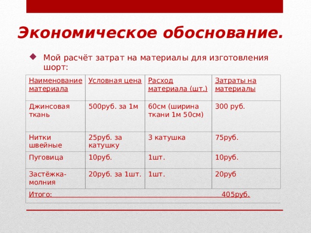 Проект по технологии пошив шорт 7 класс