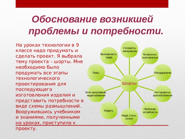 Обоснование проекта по технологии футболка