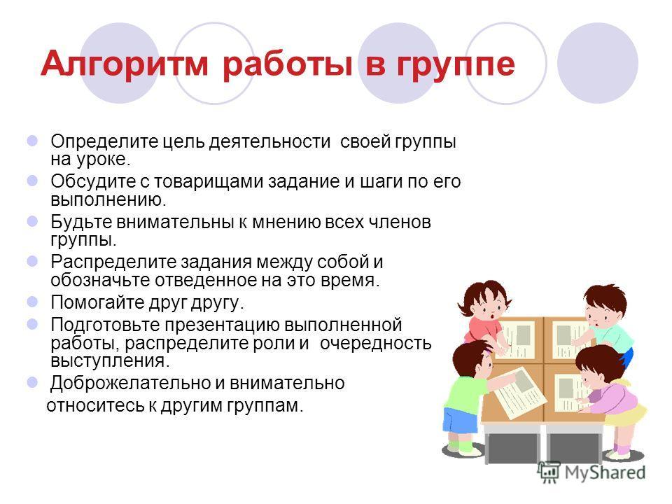 Групповая работа в начальной школе презентация