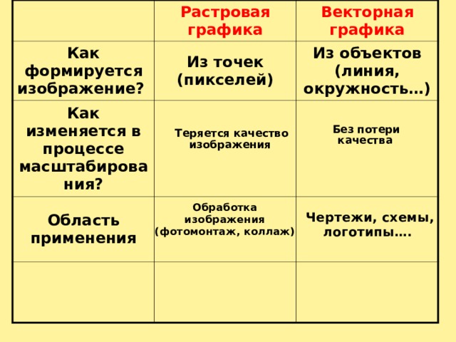 Игра кто больше продолжите по образцу день деньки