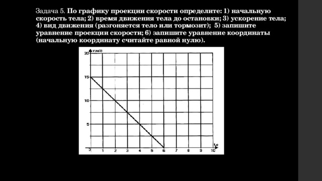 Тело массой 1 проекция скорости