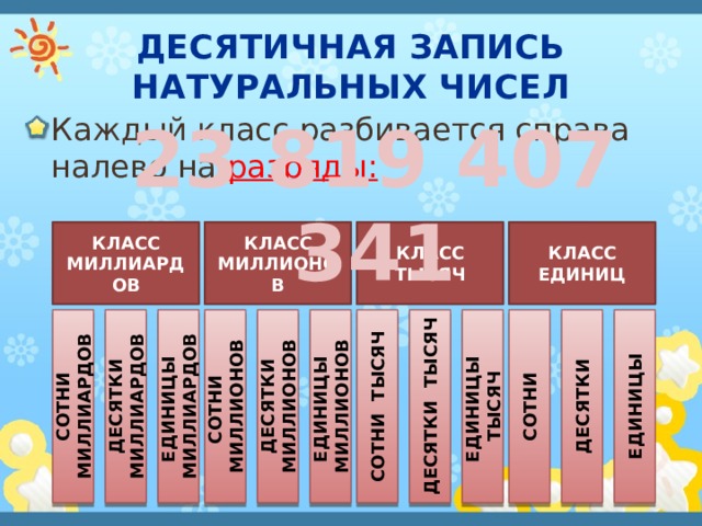 Ряд натуральных чисел 5 класс мерзляк презентация