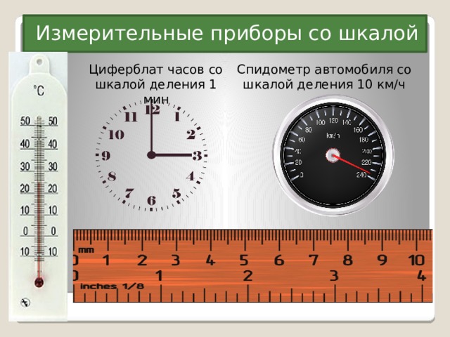 Измерительные приборы со шкалой Циферблат часов со шкалой деления 1 мин Спидометр автомобиля со шкалой деления 10 км/ч 