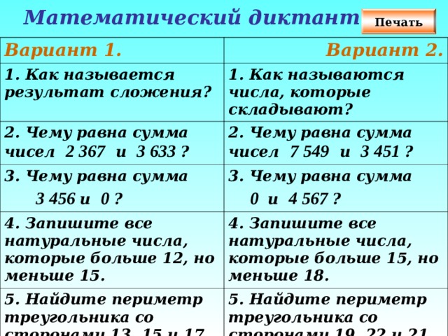 Математический диктант Печать Вариант 1. Вариант 2. 1. Как называется результат сложения? 1. Как называются числа, которые складывают? 2. Чему равна сумма чисел 2 367 и 3 633 ? 2. Чему равна сумма чисел 7 549 и 3 451 ? 3. Чему равна сумма  3 456 и 0 ? 3. Чему равна сумма 4. Запишите все натуральные числа, которые больше 12, но меньше 15. 4. Запишите все натуральные числа, которые больше 15, но меньше 18. 5. Найдите периметр треугольника со сторонами 13, 15 и 17 см.  0 и 4 567 ? 5. Найдите периметр треугольника со сторонами 19, 22 и 21 см. Текст математического диктанта можно распечатать и раздать детям.  