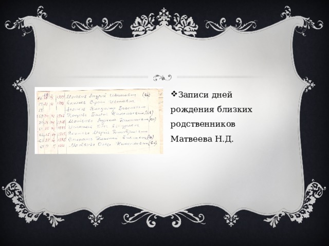 Записи дней рождения близких родственников Матвеева Н.Д. 