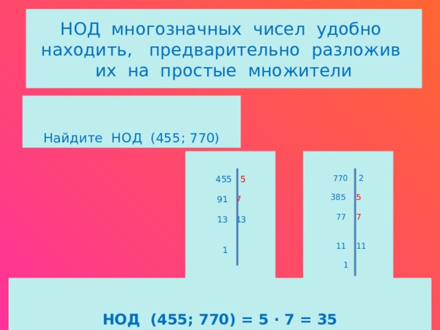 Нод двух чисел