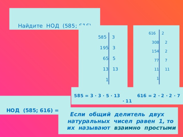 Наибольший общий делитель 6 класс мерзляк презентация