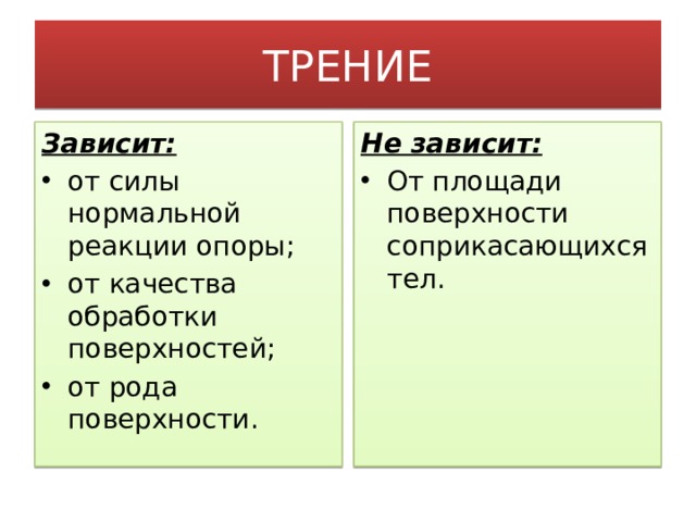 ТРЕНИЕ Зависит: Не зависит: от силы нормальной реакции опоры; от качества обработки поверхностей; от рода поверхности. От площади поверхности соприкасающихся тел.  