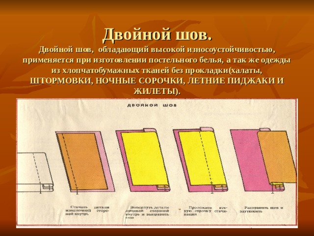 Швы на постельном белье