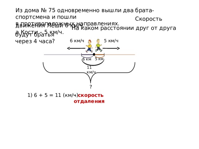 Из дома № 75 одновременно вышли два брата-спортсмена и пошли в противоположных направлениях.  Скорость движения Лёши 6 км/ч, а Кости – 5 км/ч.  На каком расстоянии друг от друга будут братья через 4 часа? 6 км/ч 5 км/ч 5 км 6 км 11 км/ч ? 1) 6 + 5 = 11 (км/ч) – скорость отдаления 