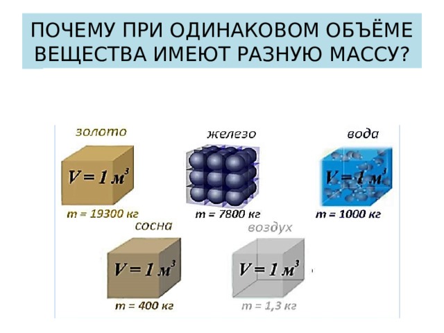 Тела из разных веществ. Плотность плотность различных веществ. Плотность вещества картинки. При одинаковом объёме разный вес вещества. Одинаковый объем разная масса.