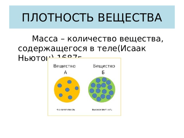 ПЛОТНОСТЬ ВЕЩЕСТВА  Масса – количество вещества, содержащегося в теле(Исаак Ньютон).1687г 