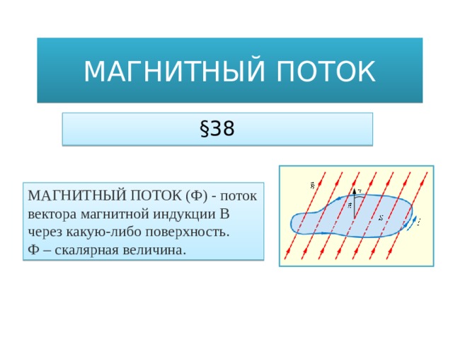 Магнитный поток равен потоку магнитной индукции