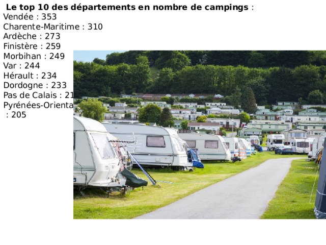   Le top 10 des départements en nombre de campings  : Vendée : 353 Charente-Maritime : 310 Ardèche : 273 Finistère : 259 Morbihan : 249 Var : 244 Hérault : 234 Dordogne : 233 Pas de Calais : 215 Pyrénées-Orientales   : 205 