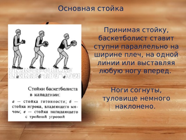 Классификация баскетбола